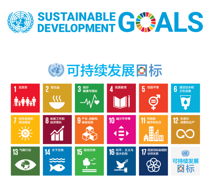 d63ef827ea1248e29f5d2fa02bdf2e73